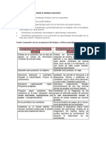 Estilos de Aprendizaje Desde El Modelo Holistico