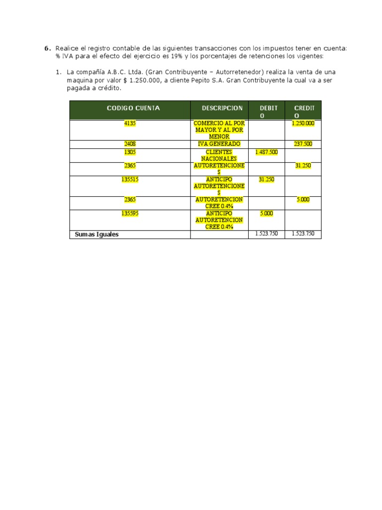Documento 5 | PDF