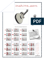 Nuevo Album de Canciones para Guitarra Solo en Version PDF TABLA de ACORDES PRIMARIOS