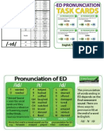 pronunciation regular verbs