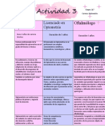 Activid 3 Cuadro Comparativo