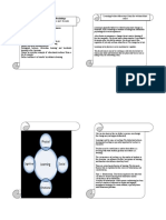 Title: Diploma in Educational Psychology Number of Hours: Hours Minutes and Seconds Learnings/values/takeaways From The Webinar/short Course