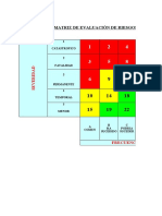 Iperc Linea Base Obras 2020