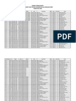 Jadwal Perkuliahan Program Studi Teknik Informatika (S1) Reguler Sore Angkatan 2020