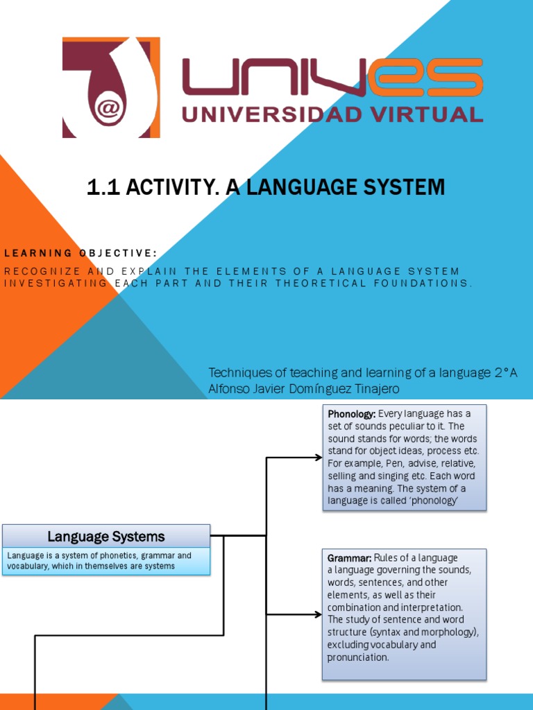 1.1 Activity. A Language System | PDF | Phonology | Word