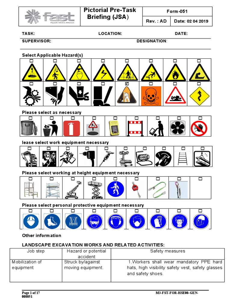 Landscape Form-051-Pictorial Pre-Task Briefing (JSA) 19 Oct 2019 ...