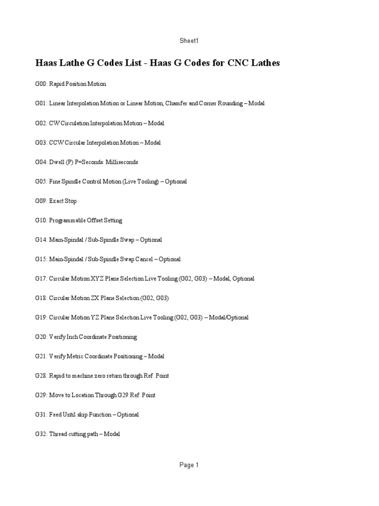 CNC TurnMill G and M Codes PDF Numerical Control Drill
