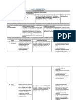 CARTA DESCRIPTIVA Guia para Diapositivas