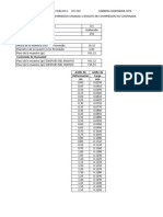 Datos Del Ensayo Compresión Uniaxial