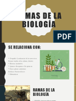 Ramas de La Biología