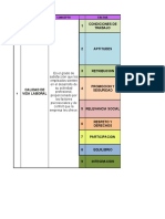 Matriz de Calidad de Vida Laboral