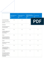 Baby gie Tausa - Lesson Plan Presentation Rubric