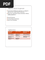 What Is Oracle Peoplesoft: Human Capital Management Campus Solutions Supplier Relationship Management