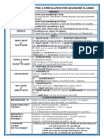 Modals of Deduction & Speculation For Advanced Classes