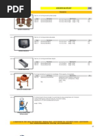 Download Concrete Testing Equipment DBA by PT DUTA BUANA ABADI INDONESIA SN51278631 doc pdf