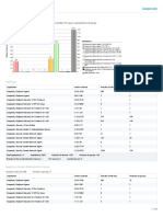 Kaspersky Lab Software Version Report (6!2!2021 1-52-14 PM)