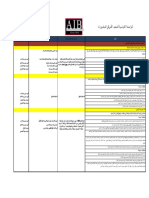 AIB Arabic Checklist