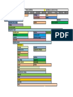 Calendrier Plantes