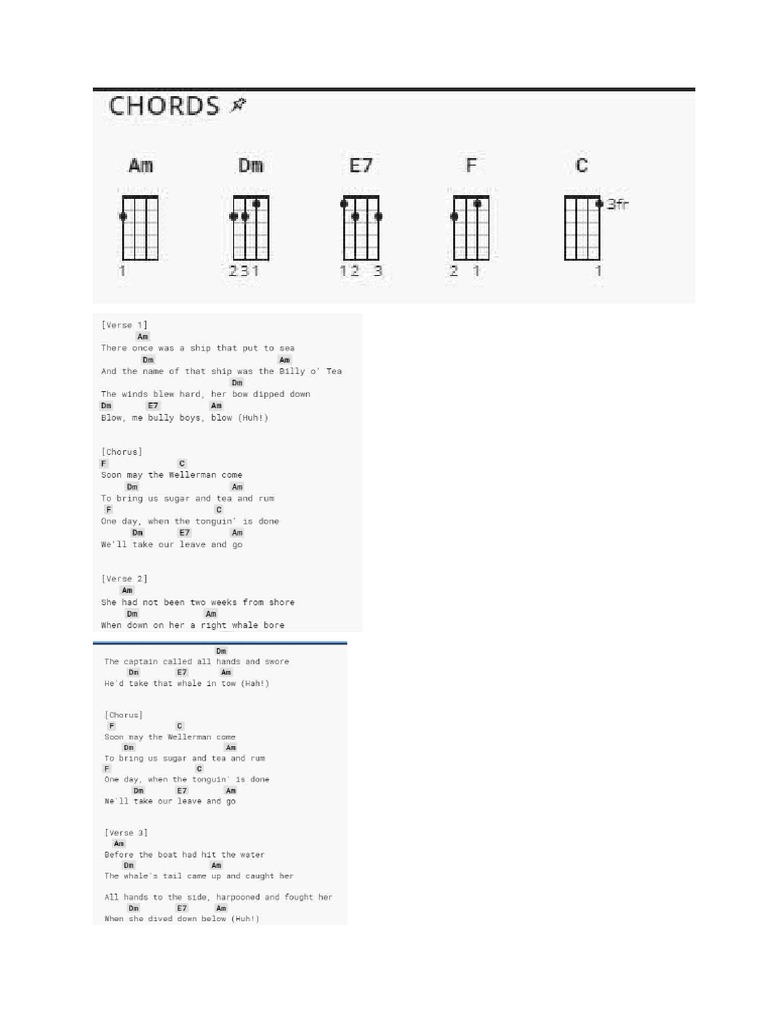 Wellerman Ukulele PDF