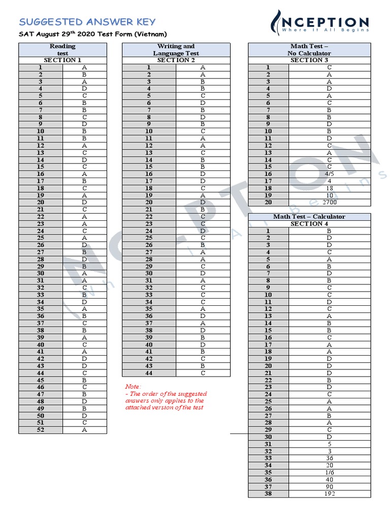 SAT August 2020 Answer Key | PDF | Sat | Tests