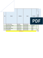 Training Course Hdec: CEPR Trainee List Summary Training Period