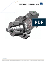 Efficiency Curves - SCM: 1/13 4002EN1904 Rev 1.1