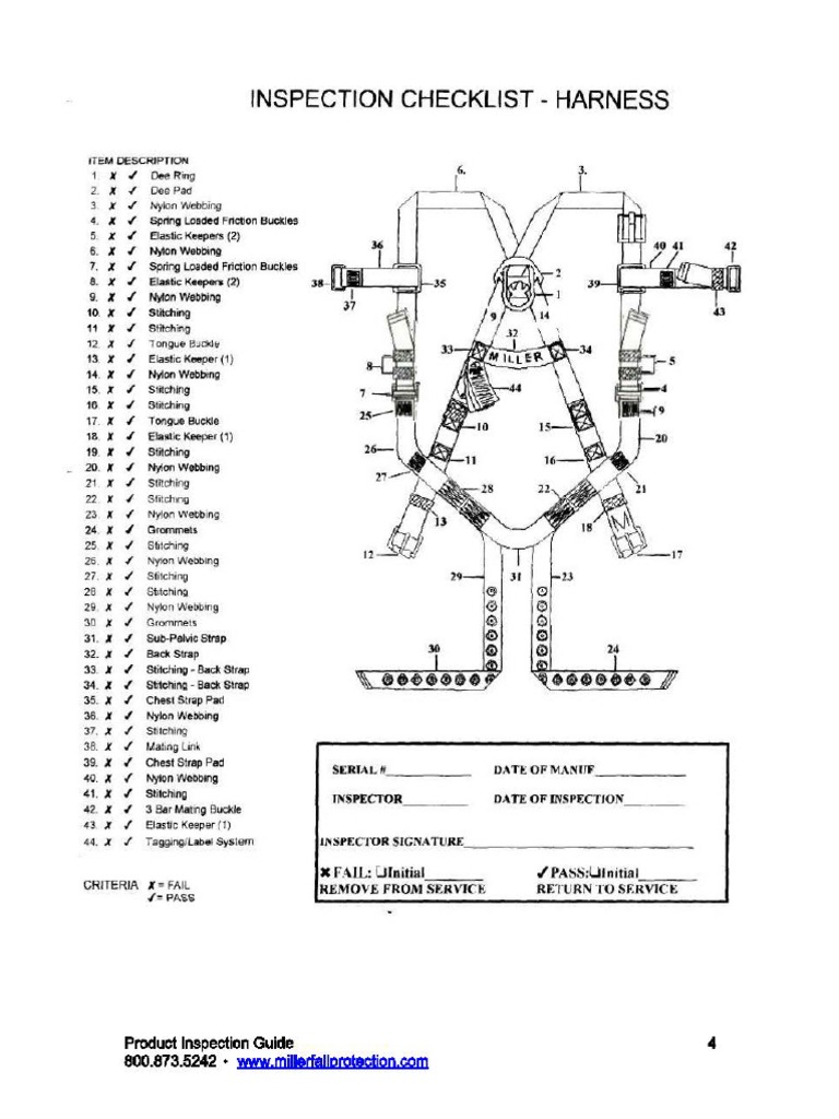 Harness Inspection Checklist Guide | PDF | Teaching Methods & Materials ...