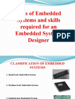 Types of Embedded Systems