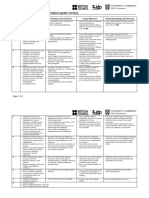 Ielts Task 2 Writing Band Descriptors