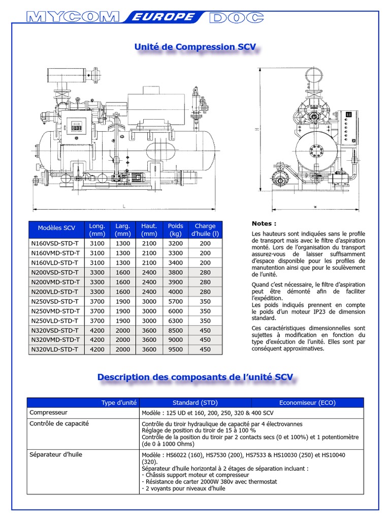 Unité de Compression SCV 288 STD | PDF | Soupape | Biens manufacturés