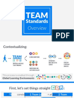 TEAM Standards Overview