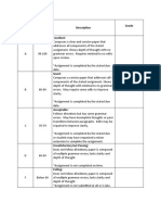 Letter Grade Total Points Earned On Assignment Description Grade