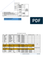 DAFTAR TRANSASI PEMBELI