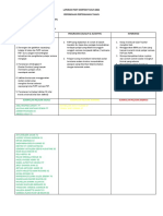 Post Mortem PPT 1E 2021