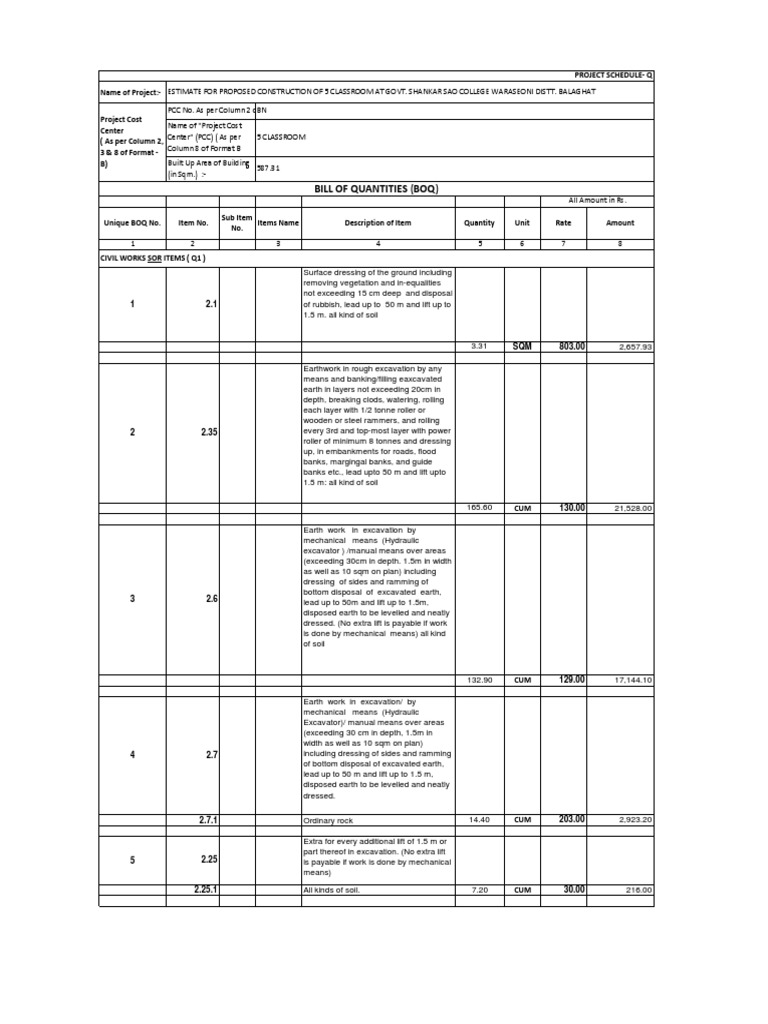 BOQ for 5 Classroom Construction | PDF | Window | Screw