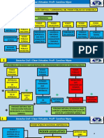 Division Poder Público en Venezuela