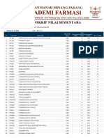 KHS - Nur Malasari - 2018011