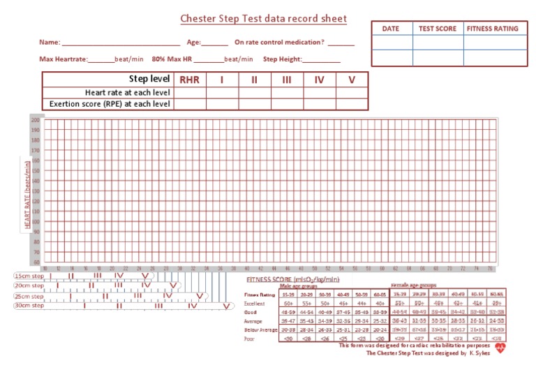 RHR I II III IV V Chester Step Test Data Record Sheet PDF