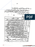 4. BUHUR AL-'ARUDIAYAH