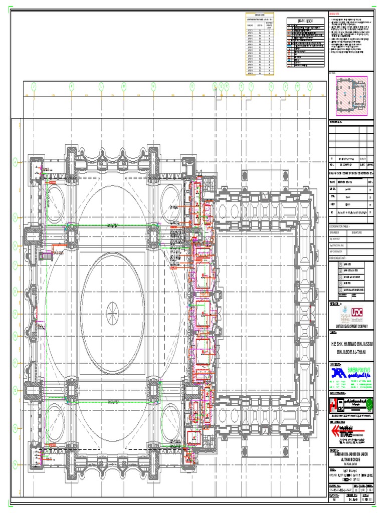 Coordination Table for Engineering Docs | PDF | Doha | Qatar