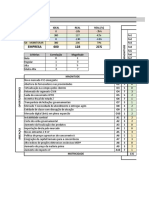 Plan SWOT Quantificada