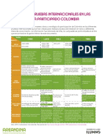 Docaumento de Desarrollo de Competencia Eje 4 (1)