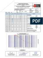 Ensayo de Granulometria
