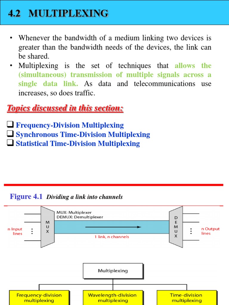 4.2 Multiplexing: Topics Discussed in This Section | PDF | Multiplexing ...