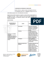 Conflictos Que Afectan El Rendimiento Académico