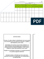 Procesos adquisición bienes y servicios riesgos