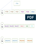 Schematic Cambridge Exam