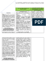 Actividad Casos Reales Imputabilidad y Culpabilidad Penal