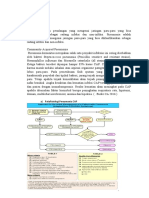 PTO (Kasus 1)