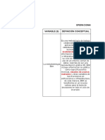 Operacionalización de Variables